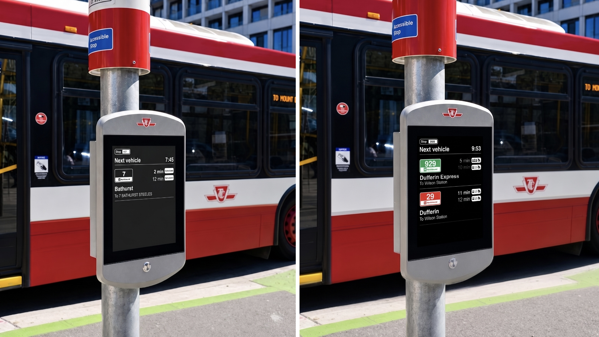 PIDS ITEStransit - TTC project