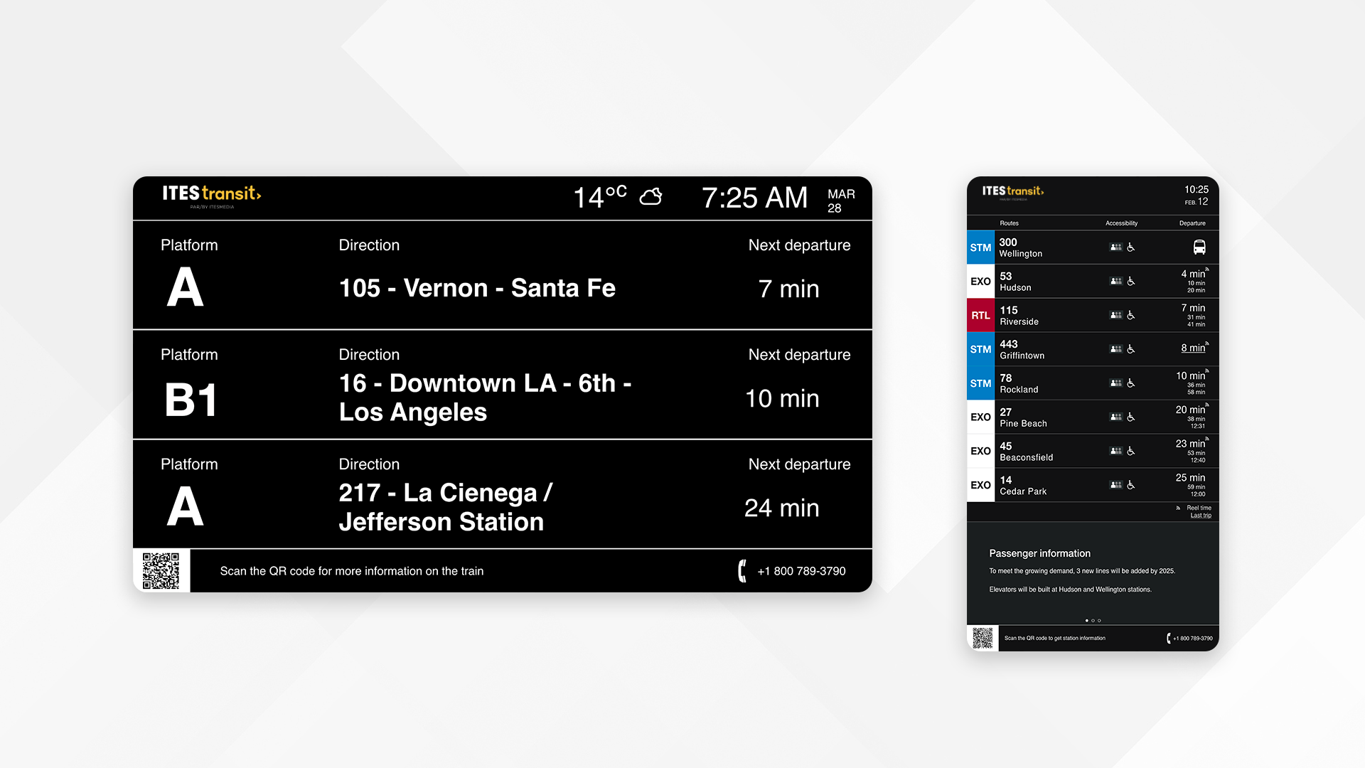 transit data_itestransit
